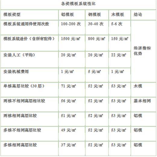 廣西平鋁集團新品發布會在南甯隆重舉行